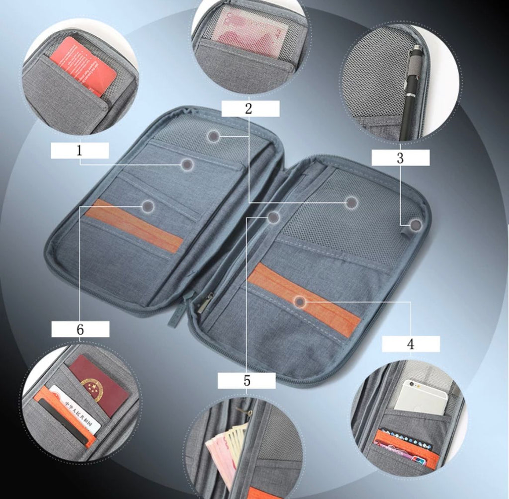 NEW TRAVEL DOCUMENT ORGANIZER